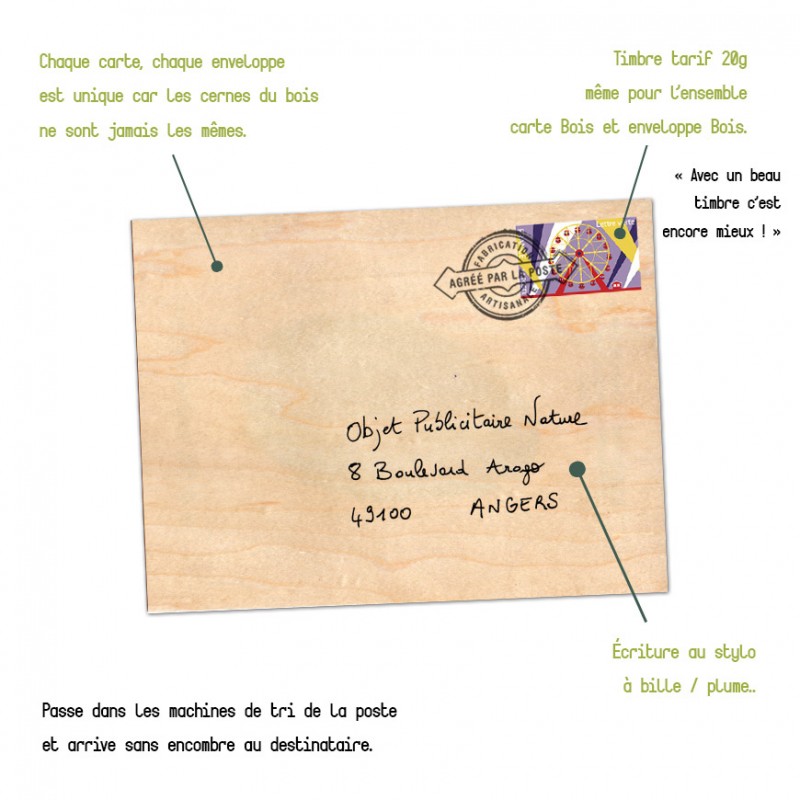 unit Estate harm Enveloppe en bois personnalisable format carte postale